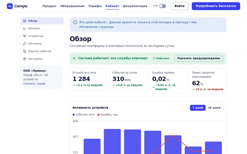Кабинет: устройства, ключи, журнал
