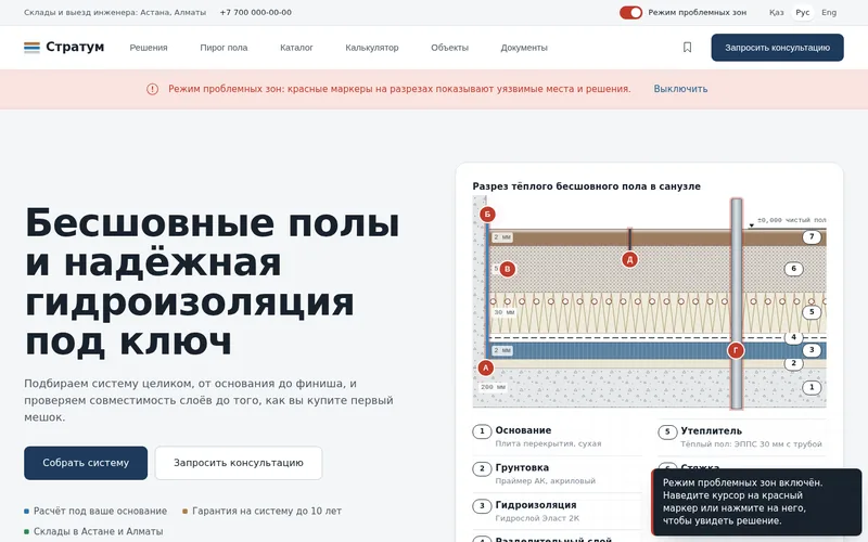 Режим проблемных зон: уязвимые узлы на разрезе