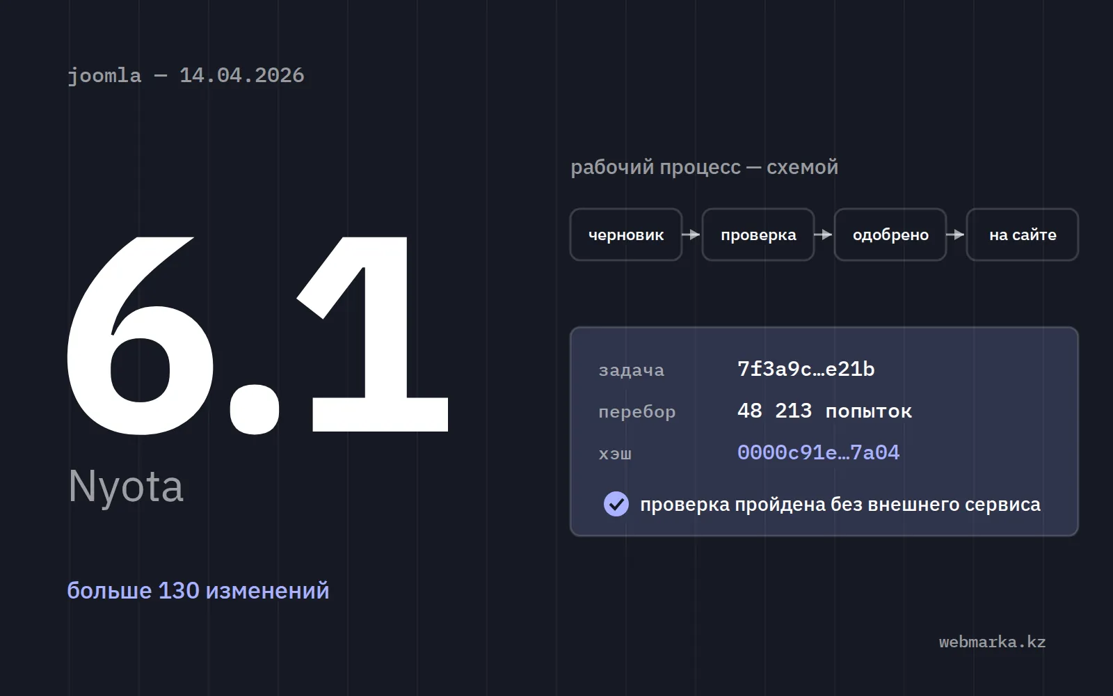Схема: версия 6.1 Nyota, рабочий процесс из четырёх шагов и капча на основе вычислений