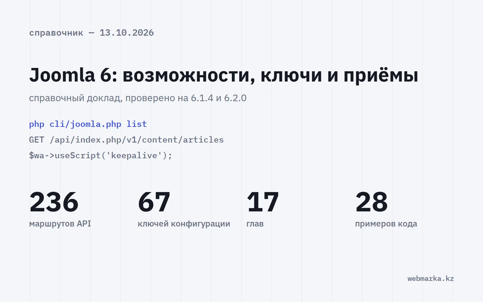 Обложка справочного доклада по Joomla 6: команды и маршруты API, числа доклада
