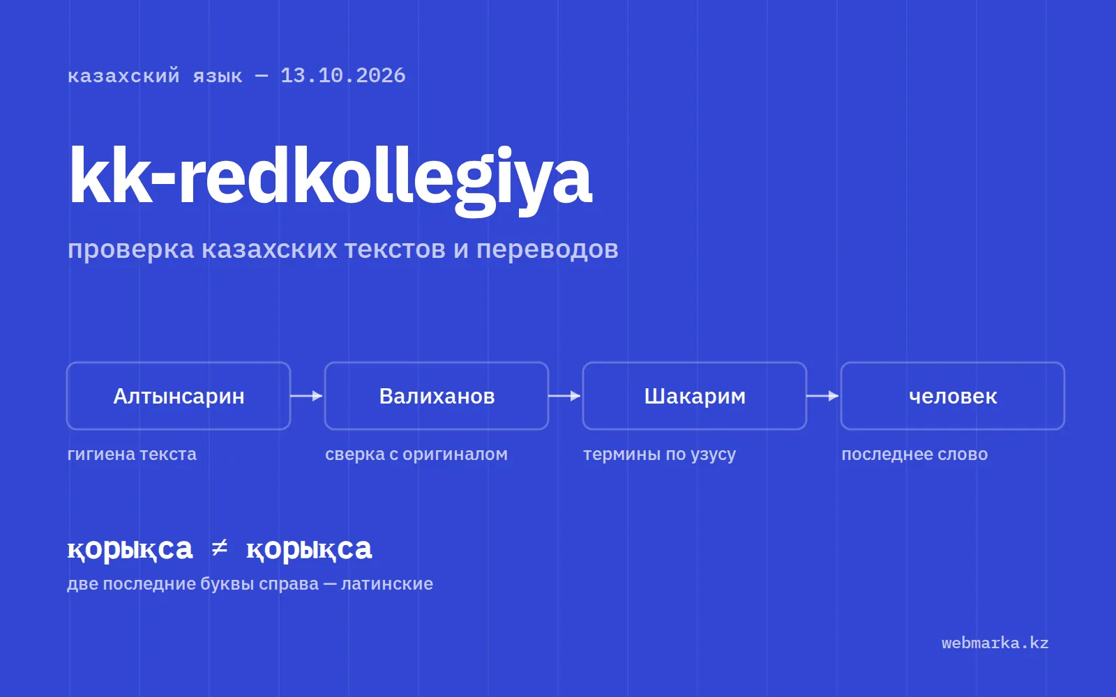 Обложка новости о kk-redkollegiya: слои проверки Алтынсарин, Валиханов, Шакарим и решение человека